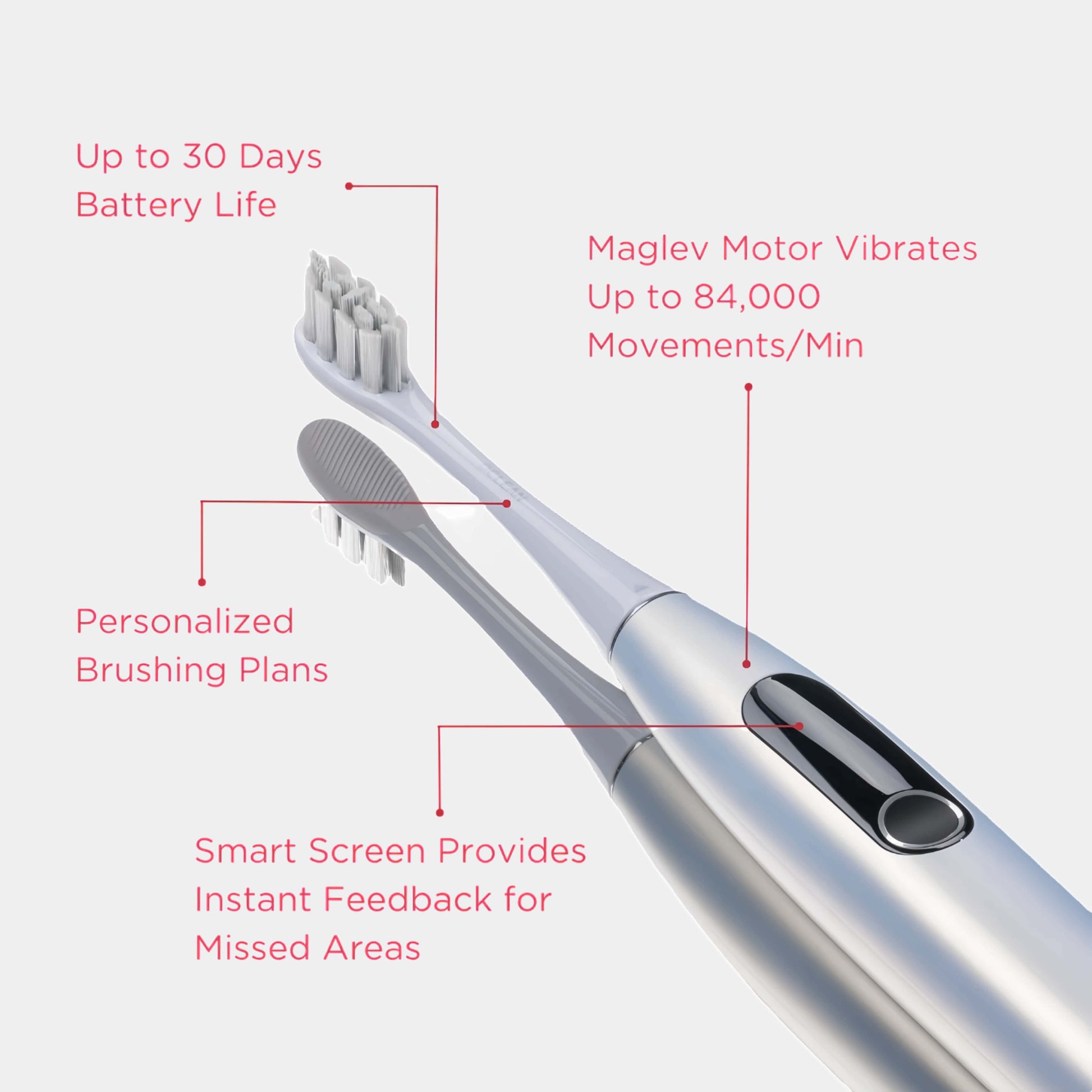Orateeth X Pro Toothbrush Component Detail
