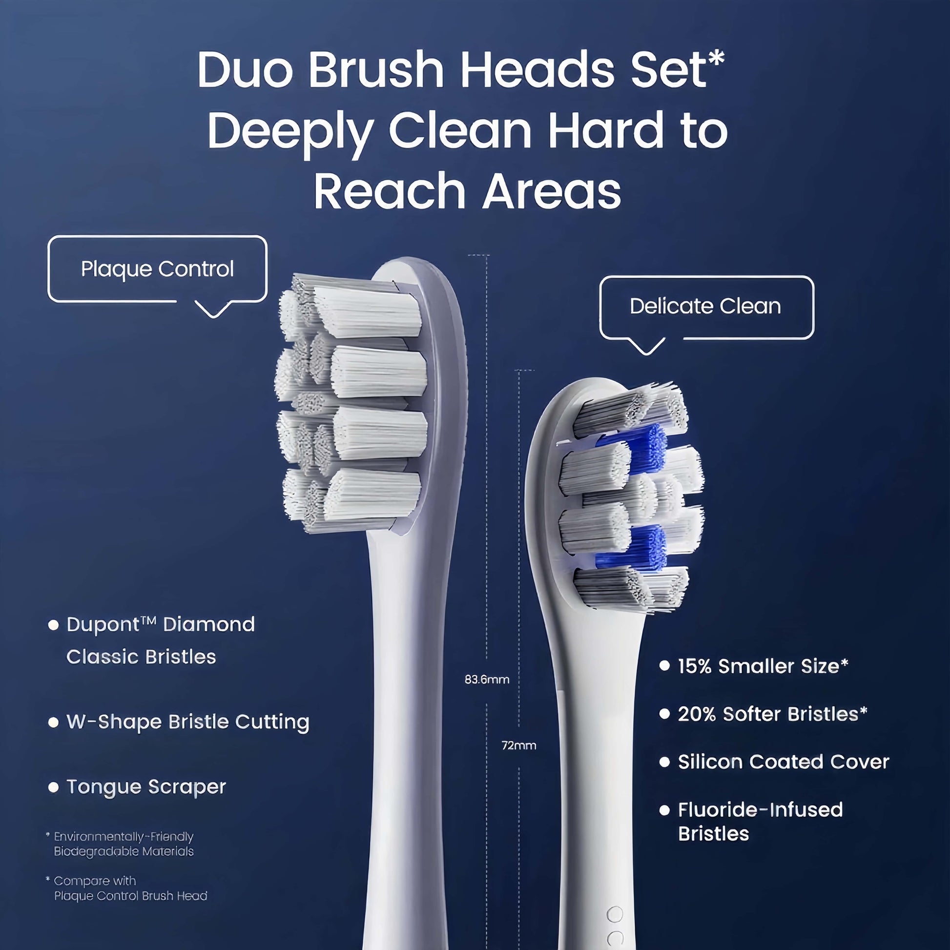 Orateeth X Pro Toothbrush Bristle Comparison