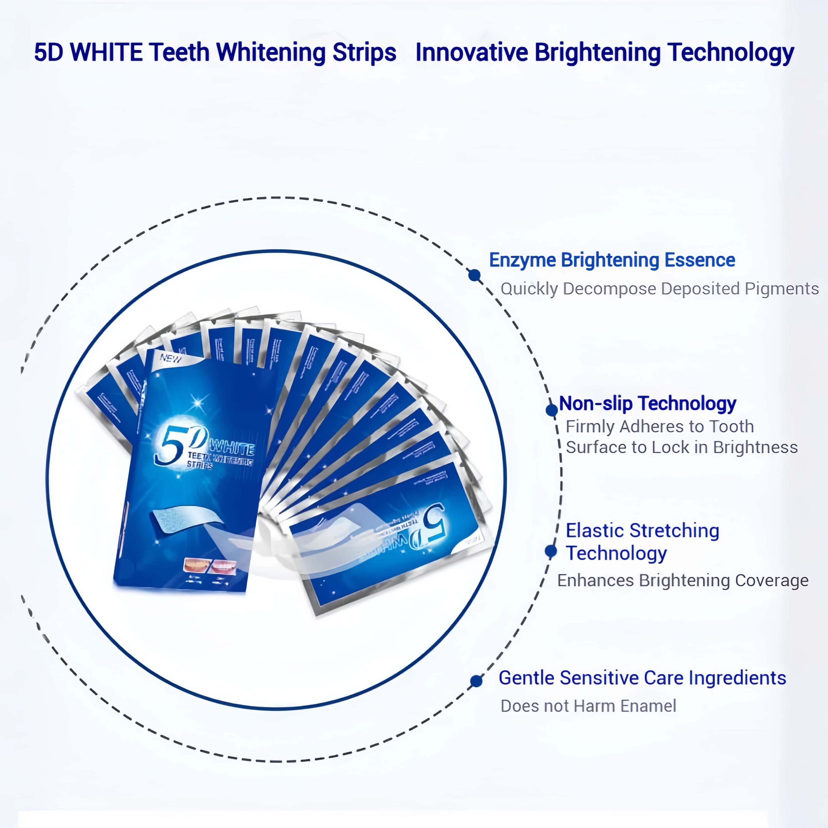 Orateeth Teeth Whitening Strips – Fast-Acting Formula (14-Pack)