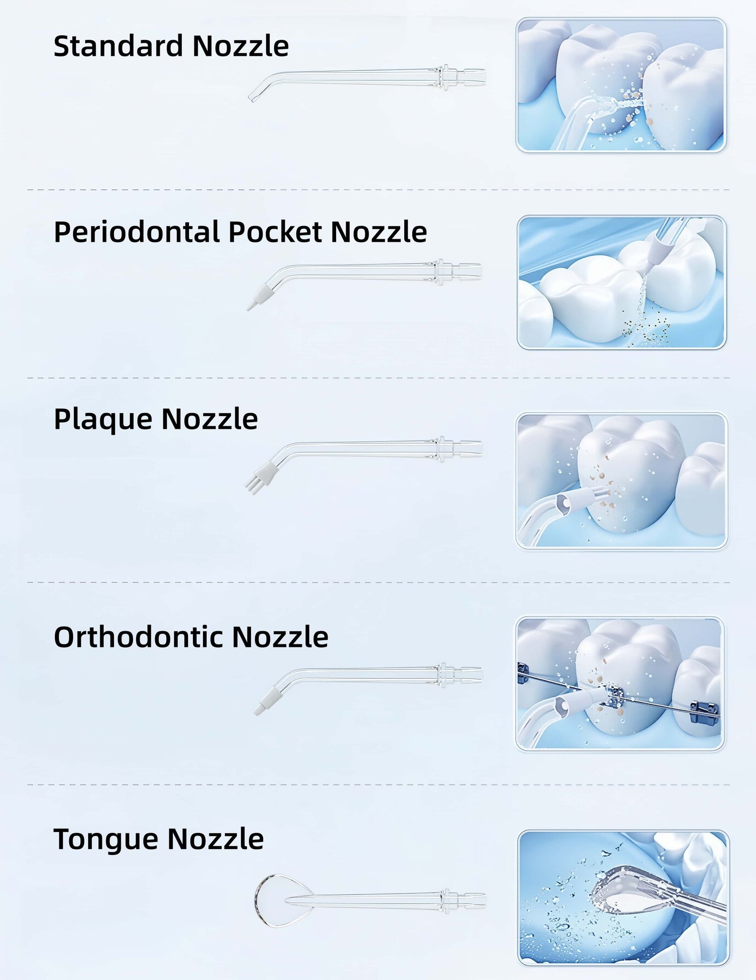 Orateeth Cordless Water Flosser – Dentist-Grade, 400ml Tank