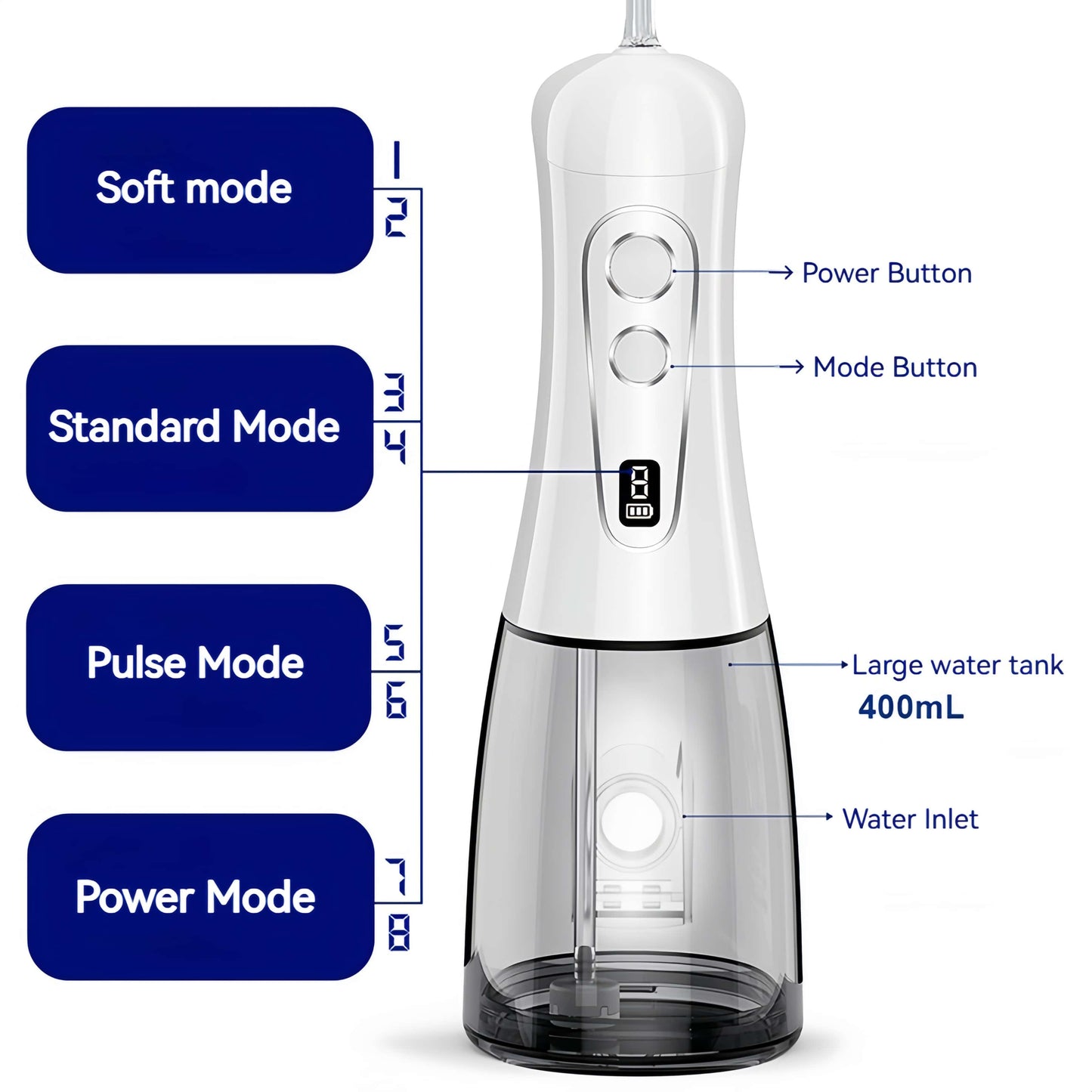 Orateeth Family Cordless Water Flosser – 400ml Extra-Large Tank