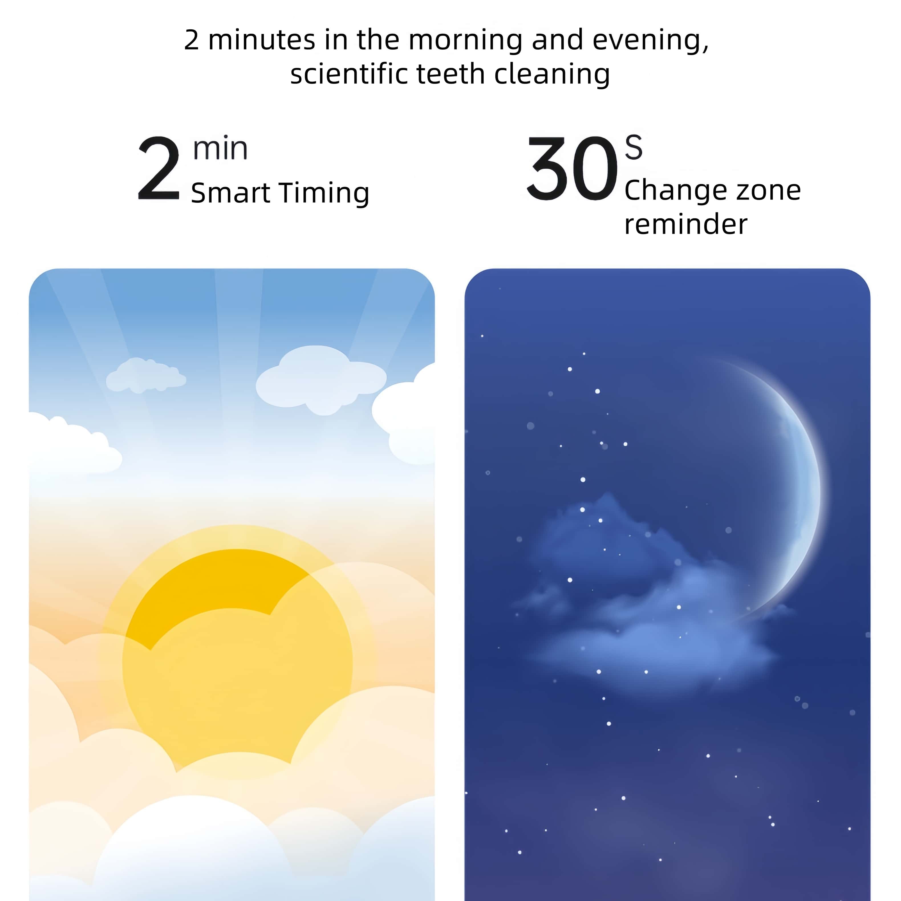 Orateeth Reinforced Sonic Electric Toothbrush – 200-Day Battery