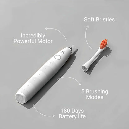 Orateeth Flow Toothbrush Head Detail