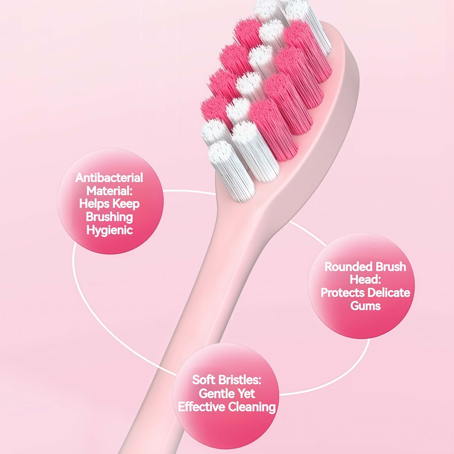 Orateeth Kids Smart Sonic Electric Toothbrush – 90-Day Battery, Ages 3–12