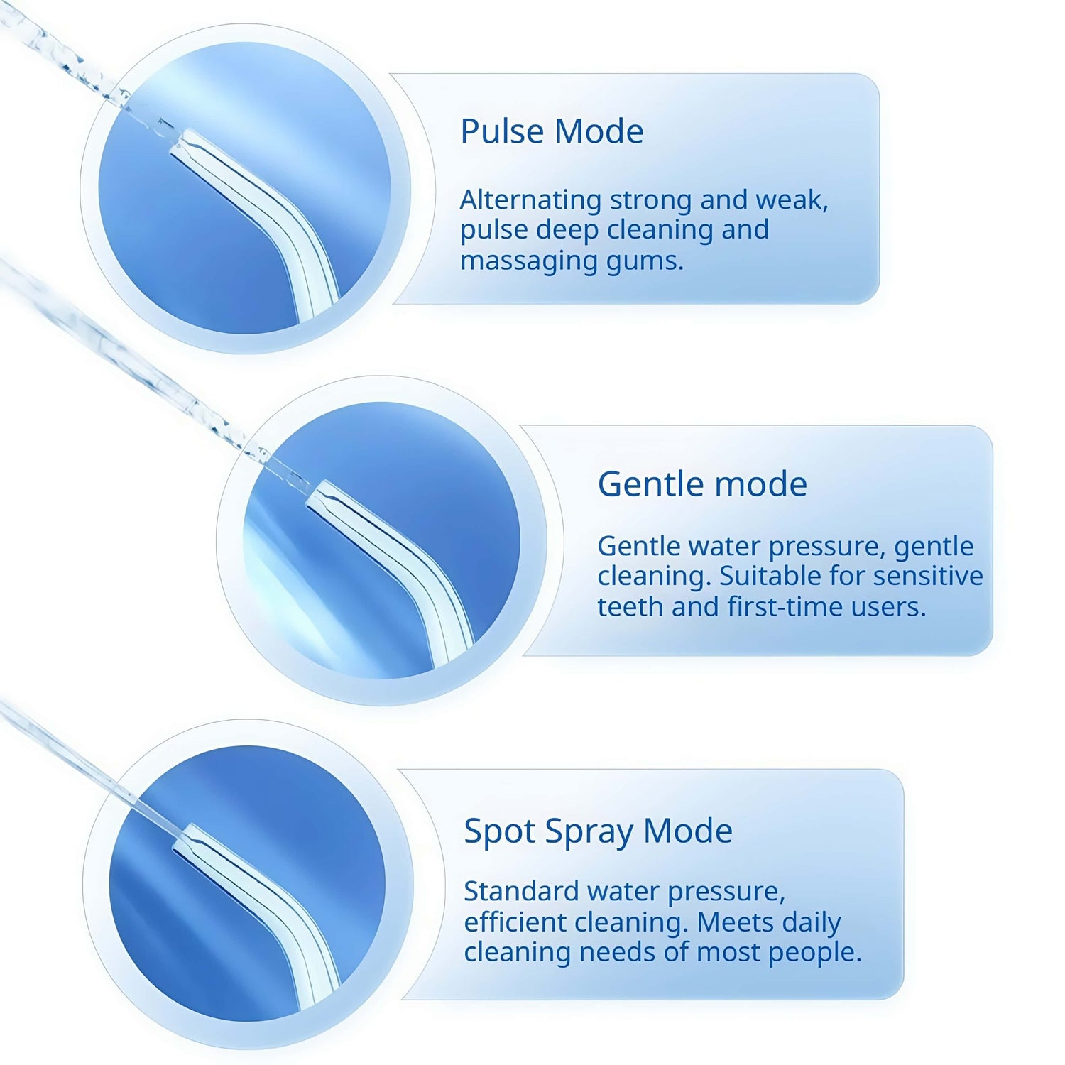 Orateeth Home Cordless Water Flosser (180ml Large Tank)