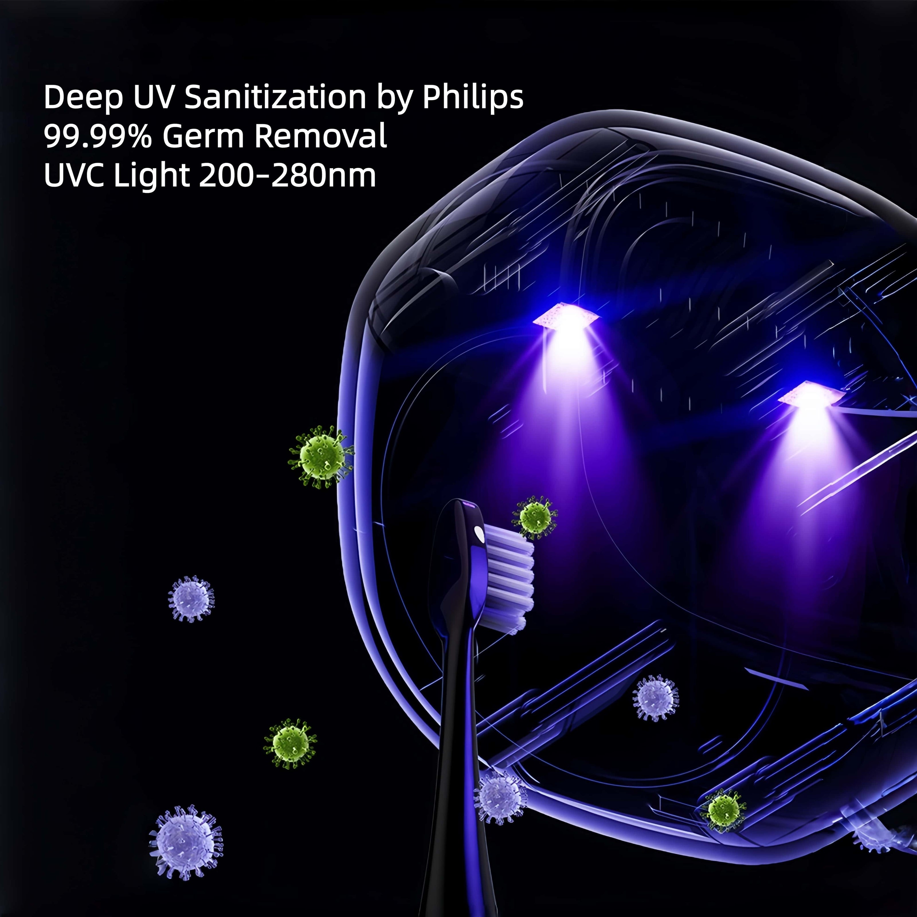 Orateeth UV-C Toothbrush Sanitizer – Hot Air Drying Holder