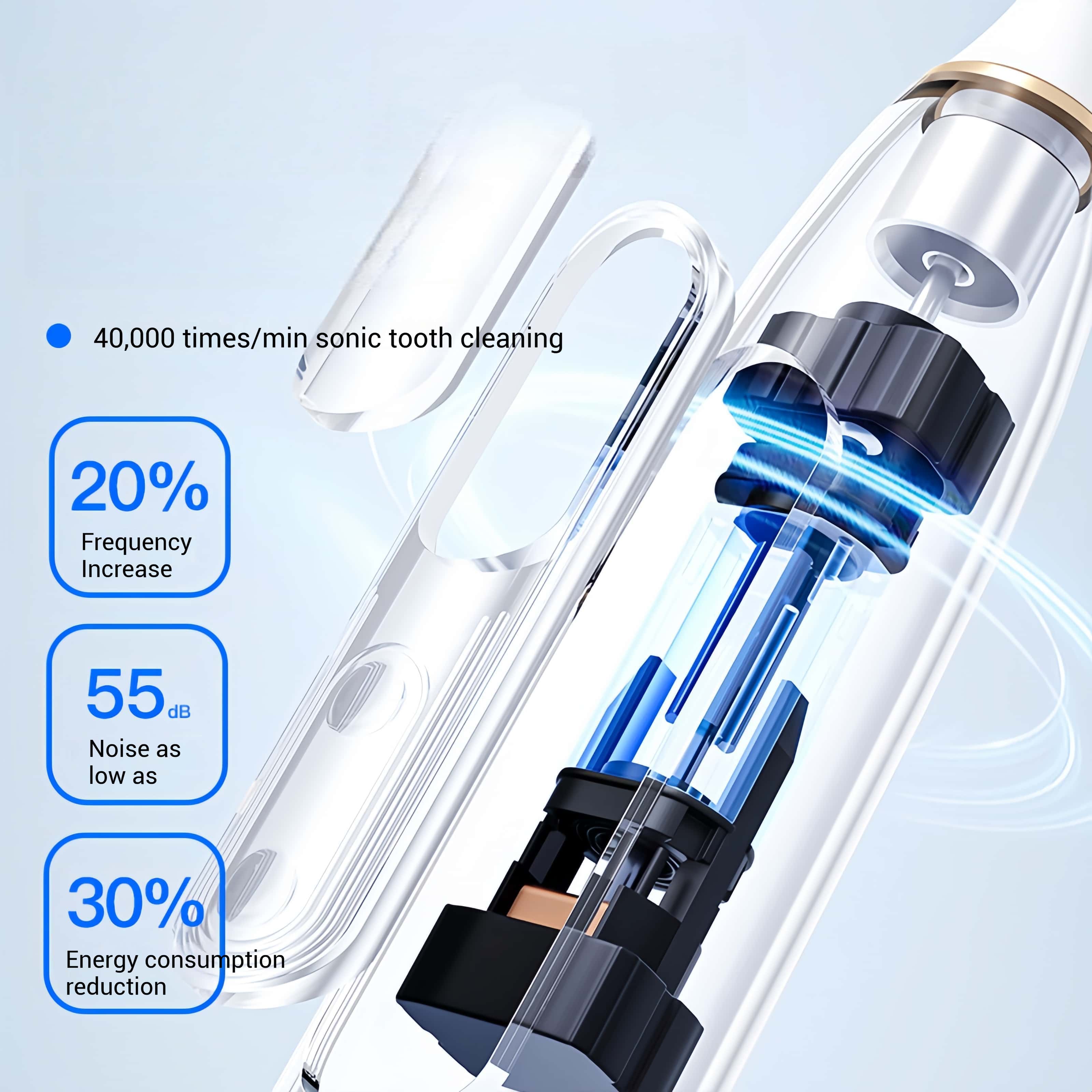 Orateeth LED Display Sonic Toothbrush – 200-Day Battery