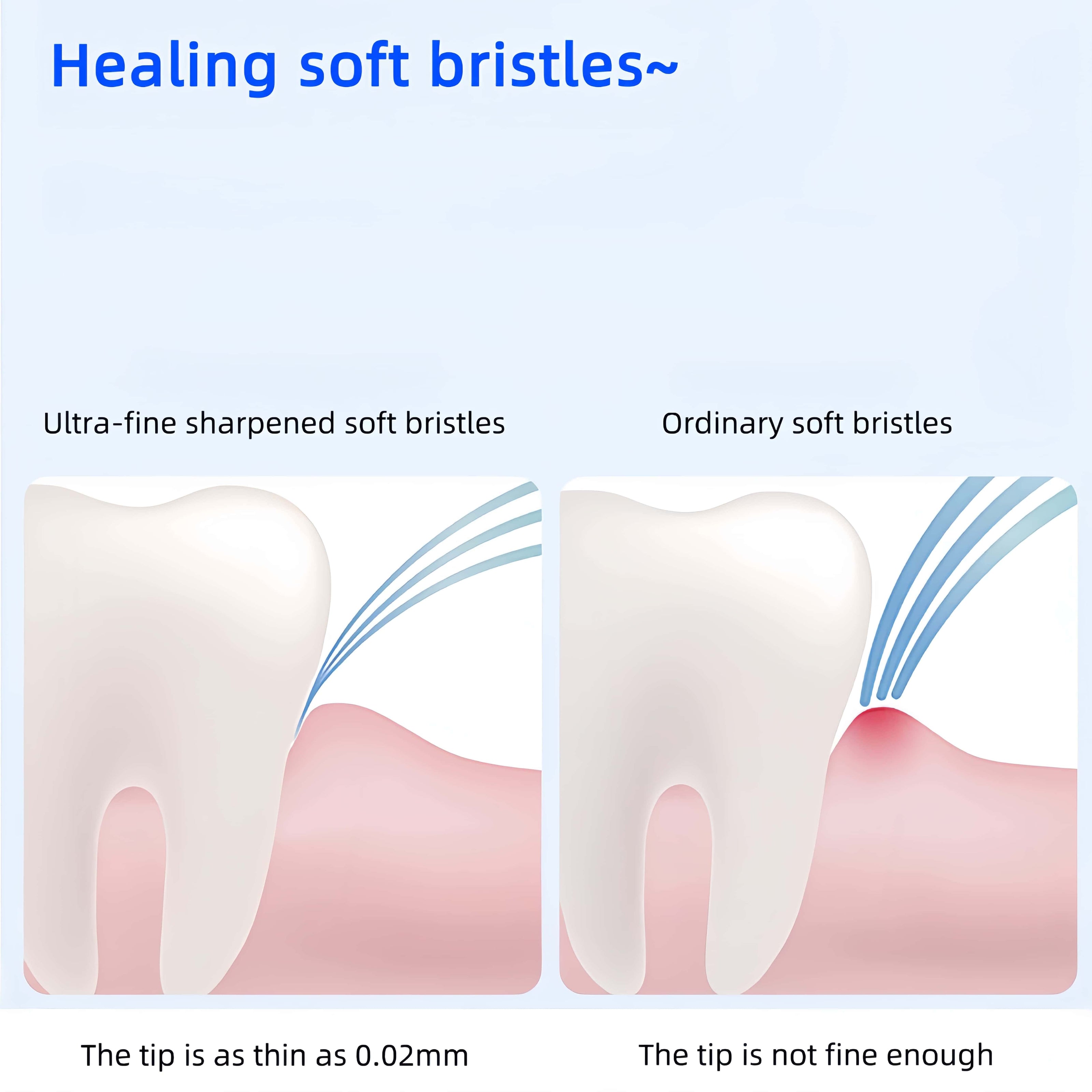 Orateeth LED Display Sonic Toothbrush – 200-Day Battery