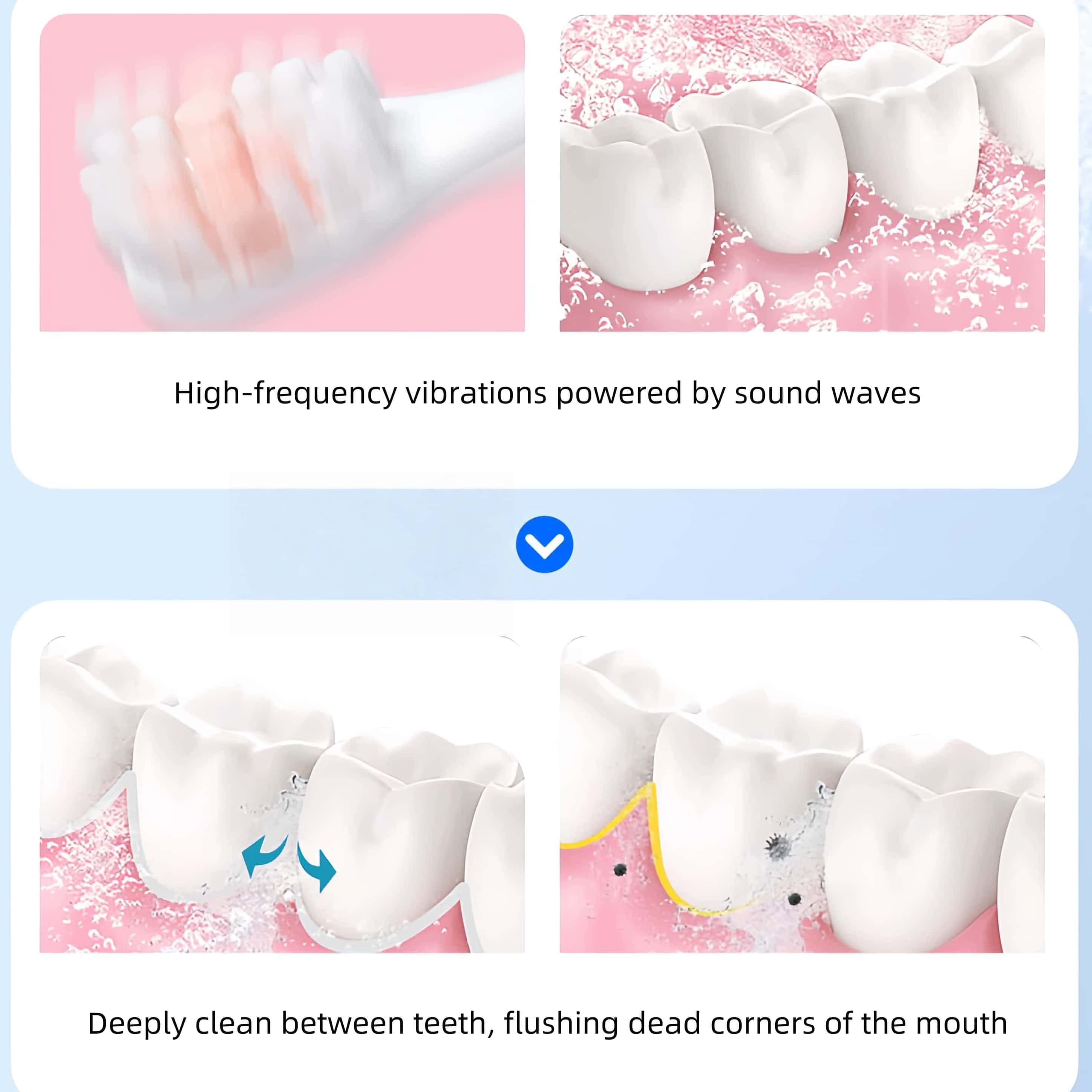 Orateeth LED Display Sonic Toothbrush – 200-Day Battery