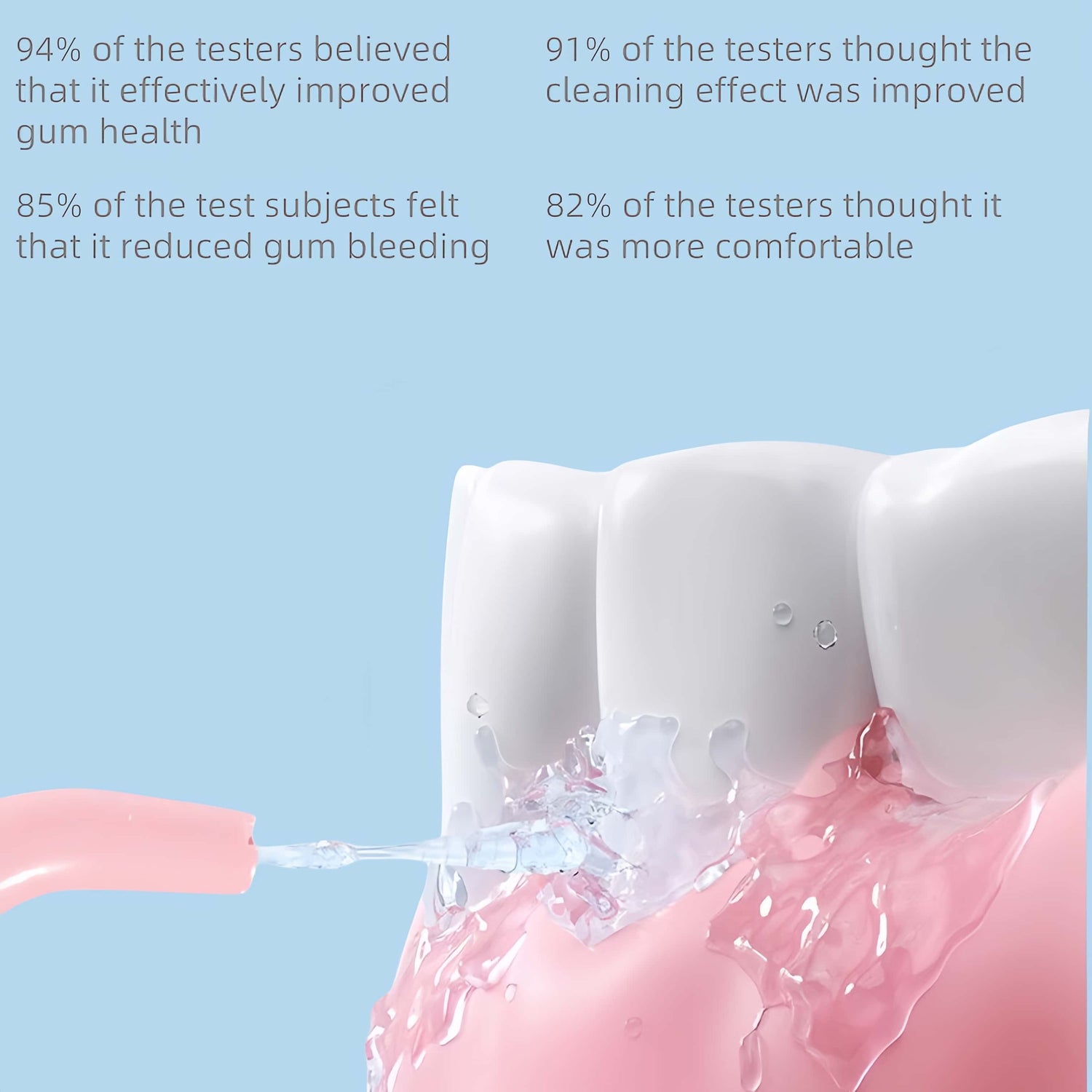 Orateeth Cordless Water Flosser – UV Sterilizing, 168ml Tank