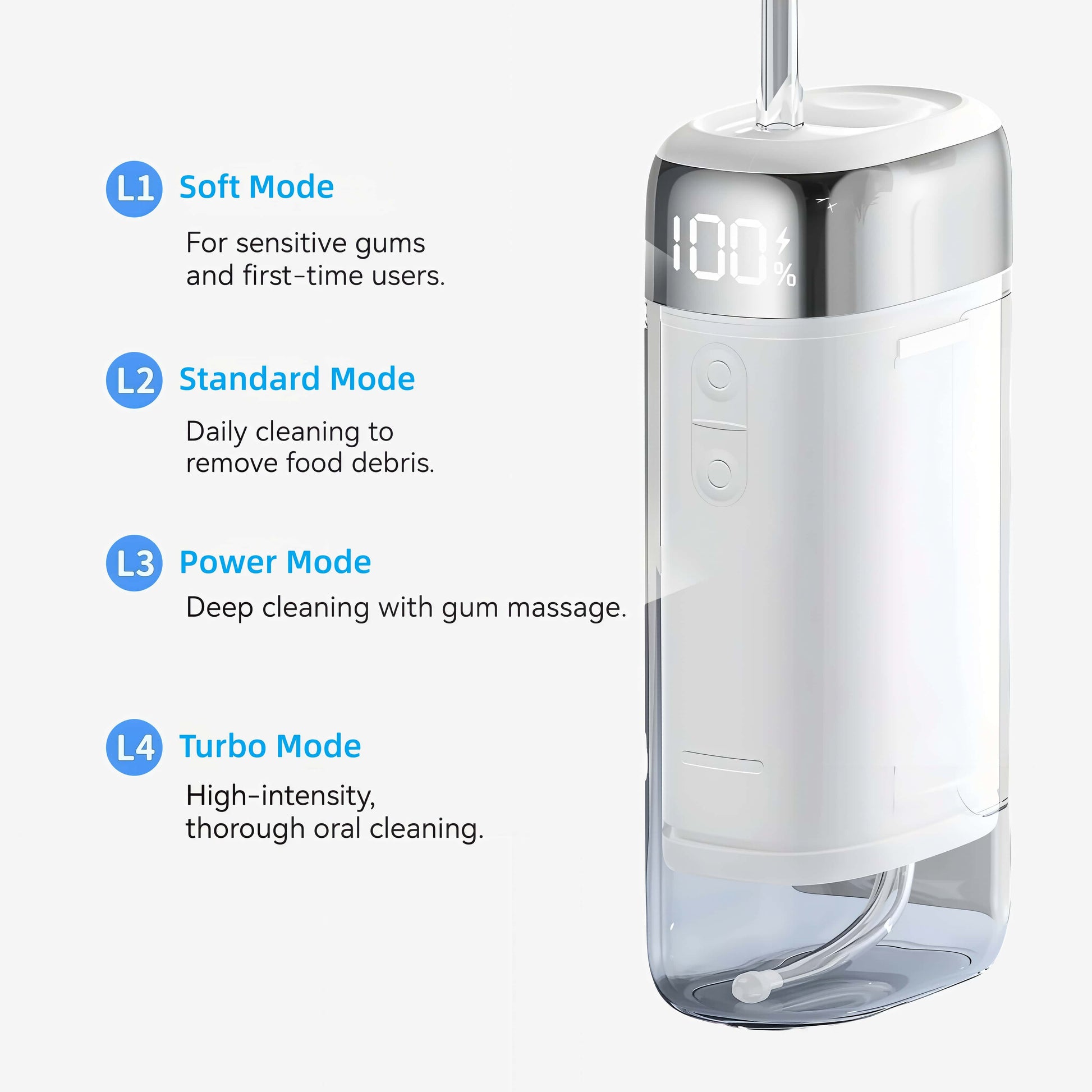 Orateeth Q5 Cordless Water Flosser – 200ml UV-C Sanitizing