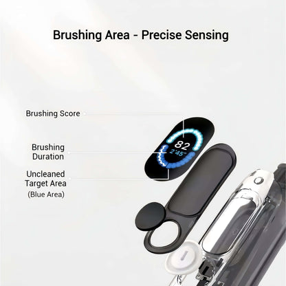 Orateeth X Pro Elite Toothbrush Travel Case Scene